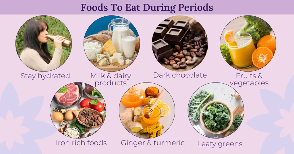 Eat food for Period Pain Relief